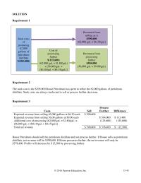 Accounting Chapter 25 Homework Requirement Make Binding Costs Variable Costs Direct