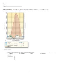 Chapter 6 Soil Moisture Tightly Bound Each Soil