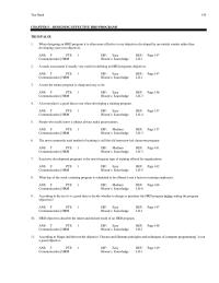 Chapter 5 What day of the week a training program is scheduled to be offered