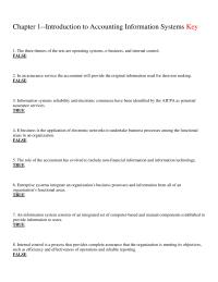 Accounting Chapter 1 The Three Themes The Text Book