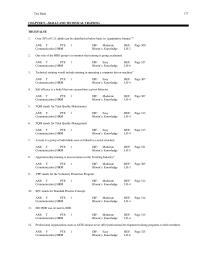 Chapter 9 The growing number of racial minorities and non-English speaking