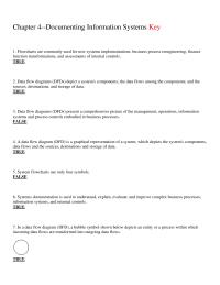 Accounting Chapter 4 1 Data Flow Diagrams Depict Systems Components