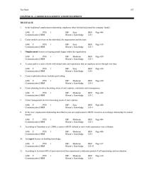 Chapter 12 Which of the following is the BEST example of the ‘new’