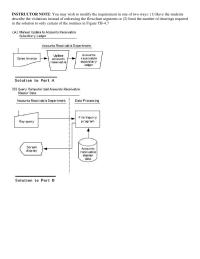 Accounting Chapter 4 3 The Following Narrative Describes The Order
