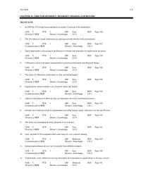 Chapter 15 a set of values, beliefs, norms and patterns of behavior that&nbsp;