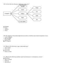 Accounting Chapter 5 2 For The Following Diagram Which Item
