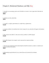 Accounting Chapter 6 Entity Can Classified All The Following