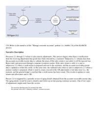 Accounting Chapter 11 2 Details Unpaid Invoices Are Extracted From The