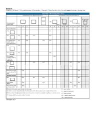 Accounting Chapter 12 3 The Following List Control Plans Control