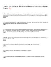 Accounting Chapter 16 1 The Financial Statements Contain Detailed Information All