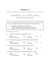 Business Law Chapter 11 An offeree’s power of acceptance is terminated when the offeror dies unless