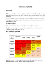 Risk Management RISK