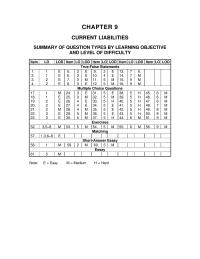 Chapter 09 Common current liabilities that arise from transactions&nbsp;