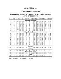 Chapter 10 Chance Estimability Occurrence Amount Likely Estimable Test