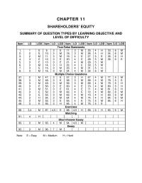 Chapter 11 A stock split occurs when the company issues additional