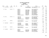 Section 2-18 Golf Clothes&nbsp;Inventory Asset&nbsp;Clothing Sales