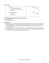 Chapter 2 Homework Open four-column accounts using the following account numbers