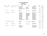 Comprehensive Exam-23 Equalization Memo Text books&nbsp;Deposit Checking&nbsp;