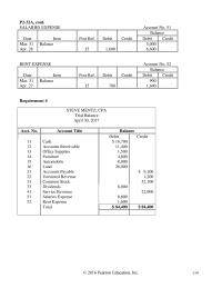 Chapter 2 Homework Post The Journal Entries The T accounts Using
