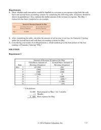 Chapter 3 Homework Show whether each transaction would be handled as a revenue