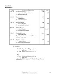 Chapter 3 Homework Laroche Recorded This Amount Unearned Revenue The