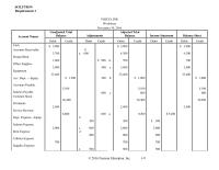 Chapter 4 Homework Complete the income statement for the month ended November