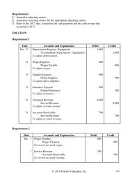 Chapter 4 Homework Liabilities Current Liabilities Accounts Payable Interest Payable
