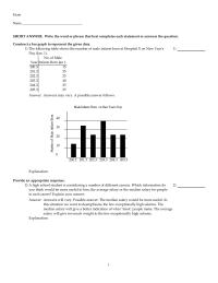 Chapter 7 Exam Name Short Answer Write The Word