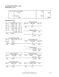 Chapter 4 Homework Retained Earnings Month Ended December 31 2016