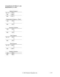 Chapter 4 Homework Sales Returns And Allowances Keep The Company’s