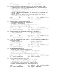 Chapter 6 Whom does the Bureau of Labor Statistics include in the