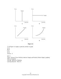 Chapter 4 5 Suppose that the price elasticity of supply