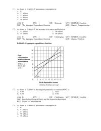 Chapter 8 Introducing Classical Theory And The Keynesian Revolution key