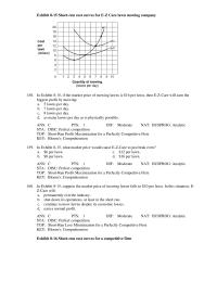 Chapter 8 Three Types Long run Supply Curves Assume The