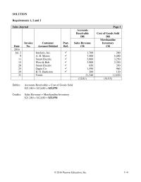 Appendix C Homework Sparkling Lake Golf Shop records purchase returns in the general