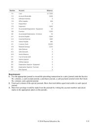 Appendix C Homework Debited Borax1 Sparkle Utilities Expense Sales Commission