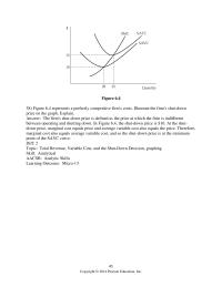 Chapter 6 3 The summation of all individual firm marginal cost curves