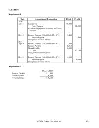 Chapter 12 Homework Keel Company purchased a building and land with a fair market