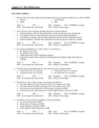 Chapter 12 Which of the following countries had the highest level of&nbsp;