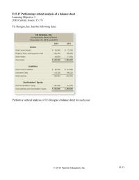 Chapter 15 Homework Price earnings Ratio Market Price Per Share Common