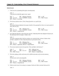 Chapter 10 Total assets less outstanding debt equals ownership equity