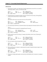 Chapter 11 The projection of profits, asset requirements, financing requirements