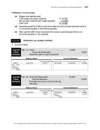 Chapter 3 Homework&nbsp;Paid wages to employees for the month.&nbsp;Analysis&nbsp;Balance Sheet