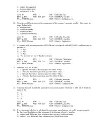 Chapter 22 A company with accounts payables of $35,000 and cost of goods
