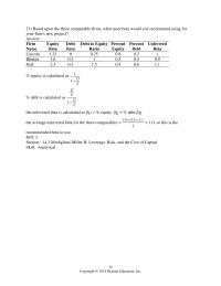 Chapter 14 Based upon the three comparable firms
