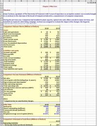 Finance Chapter 2 Homework Fixed Assets 2900 What Computrons Free Cash