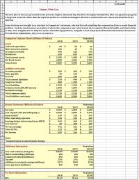 Finance Chapter 3 Homework Why Are Ratios Useful What Three Groups