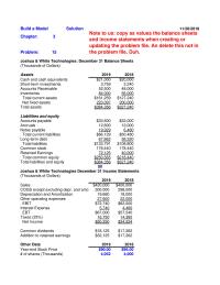Finance Chapter 3 Homework Perform Extended Pont Analysis For Joshua Amp