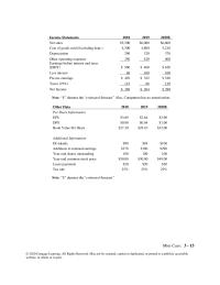 Finance Chapter 3 Homework Ratios are used by managers to help improve the firm’s&nbsp;