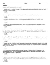Chapter 15 A correlation matrix must always be symmetric